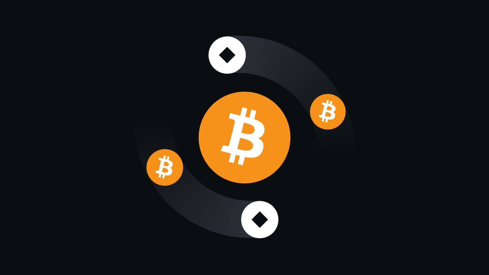全方位安全体系护航数字资产